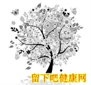 更年期避孕莫松懈