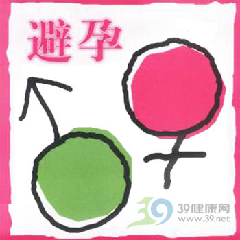 避孕药与子宫肌瘤的是是非非