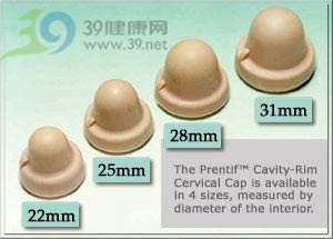 避孕工具大比拼(图解)